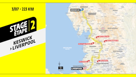 Tour de France Grand Depart 2027 Stage 2 map