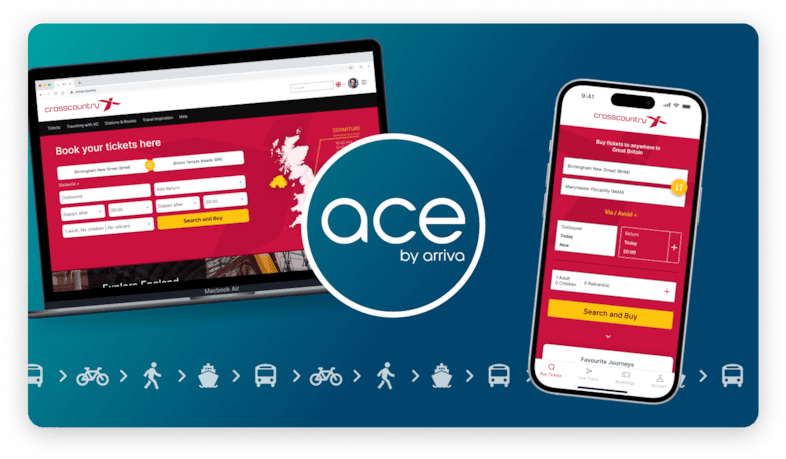 ACE digital platform - Illustrative only