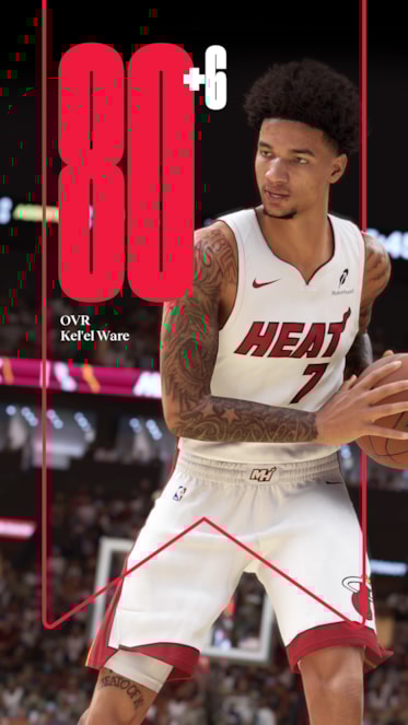 NBA 2K25 Ratings Update Kel'el Ware 1