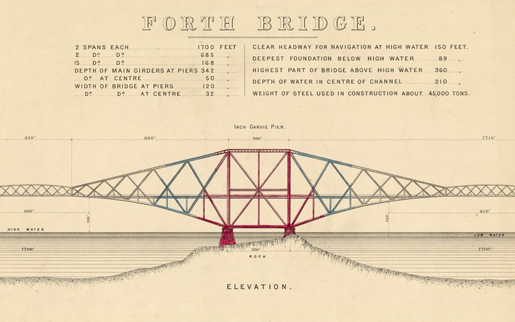 Network Rail Virtual Archive  - Forth Rail Bridge: Network Rail Virtual Archive If you want to publish a high res version of this, please contact the Network Rail press office 020 3356 8700