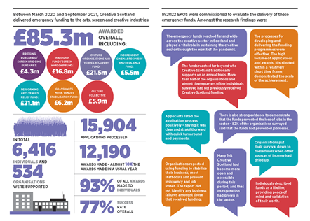 Infographic Image