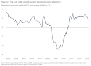 Figure 2 CT: Figure 2 CT
