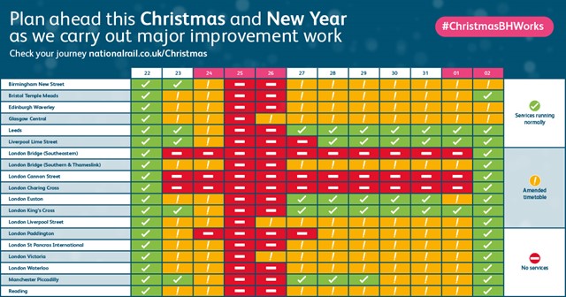 Last chance for rail passengers to plan journeys ahead of £160m Christmas investment work: calendar-closures-web-01